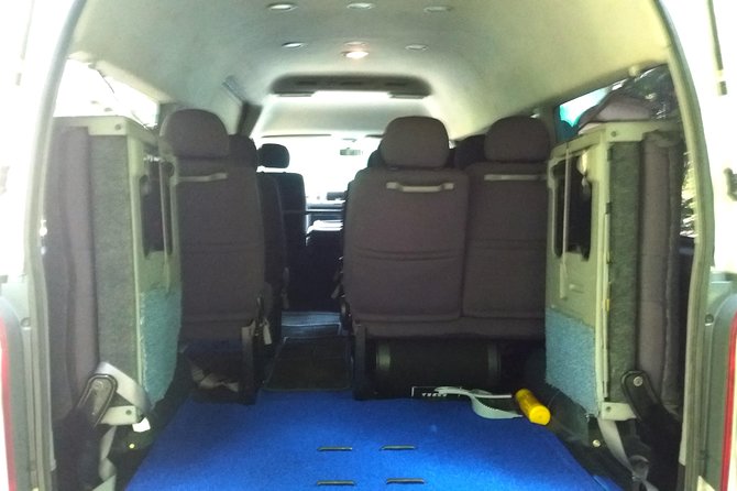 Sri Lanka Car Rental with Driver per Day | Car Van or MiniBus Rental with Driver - Planning a one-day visit versus a longer route